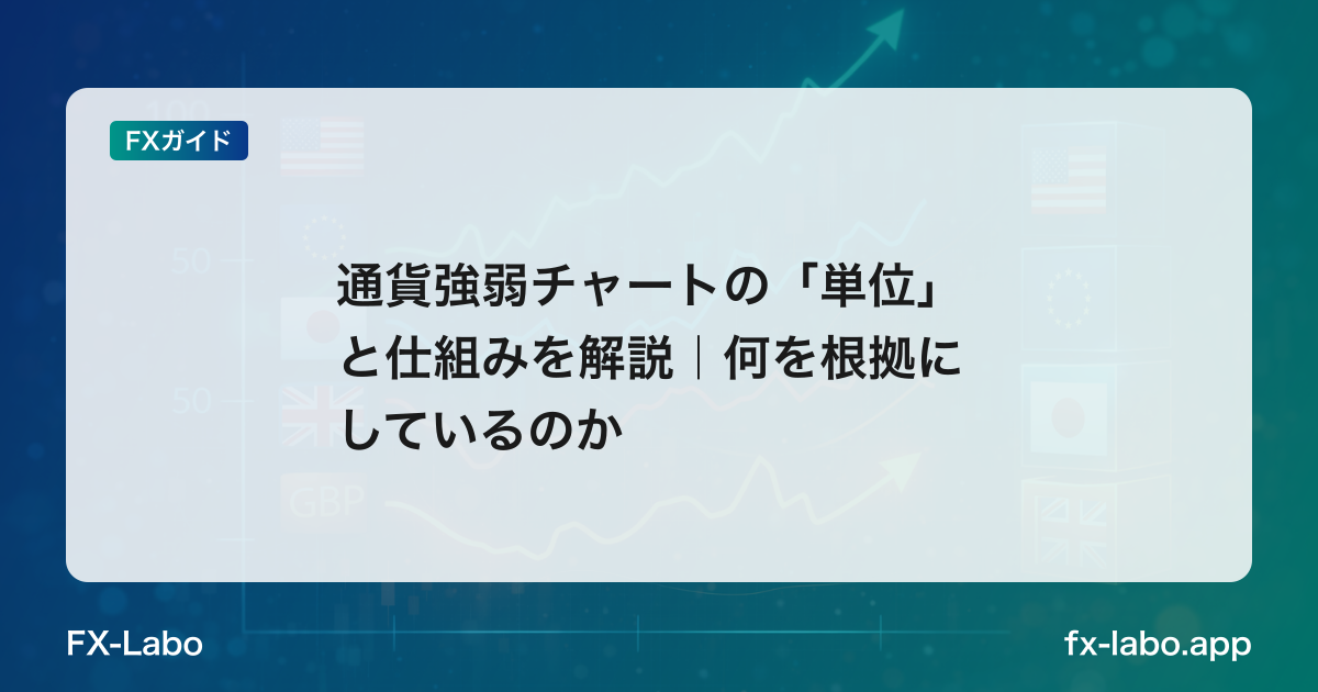 通貨強弱チャートの「単位」と仕組みを解説｜何を根拠にしているのか